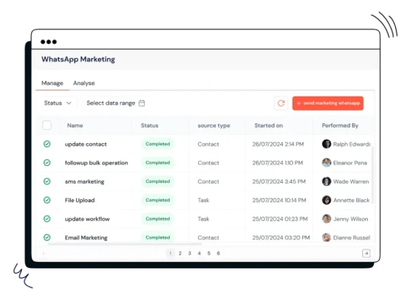 WhatsApp Markeing Tool